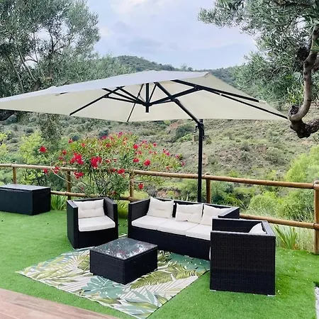 Jardines De Guara * הואסקה